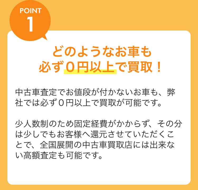 そのようなお車も必ず0円以上で買取！