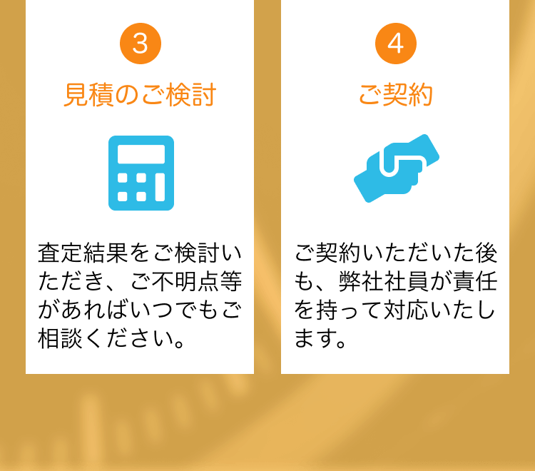 ③見積のご検討 ④ご契約