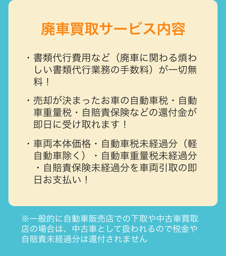 書類代行費用などが一切無料！自動車税・自動車重量税・自賠責保険などの還付金が即日受け取れます！